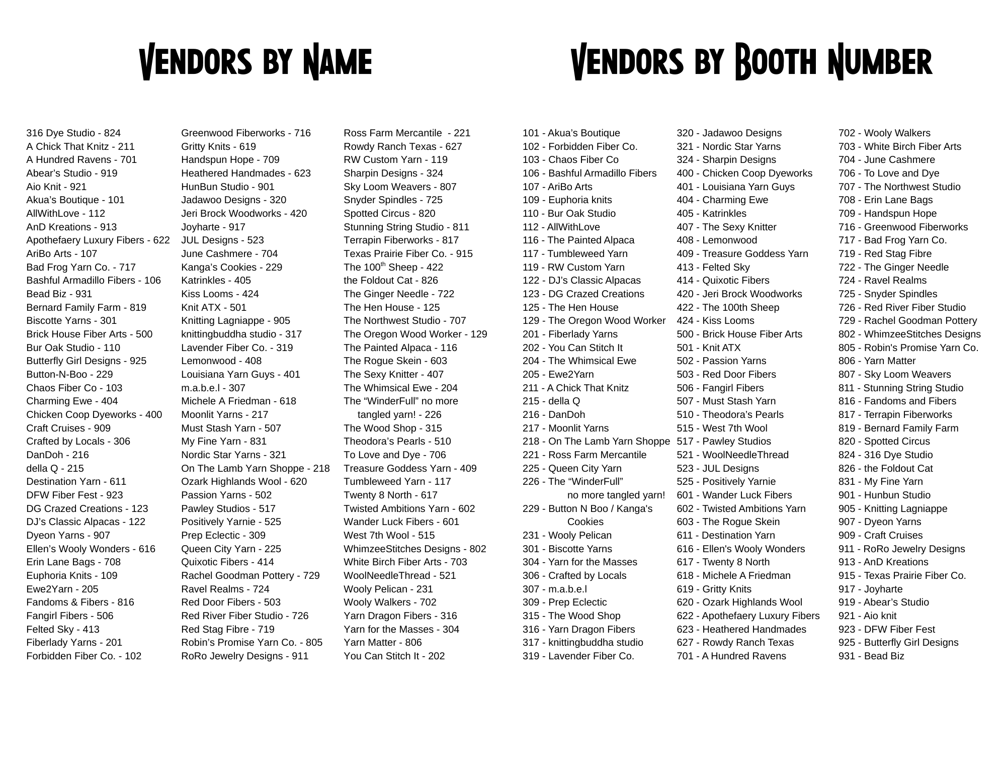 2025 DFW Fiber Fest Market Vendor Names